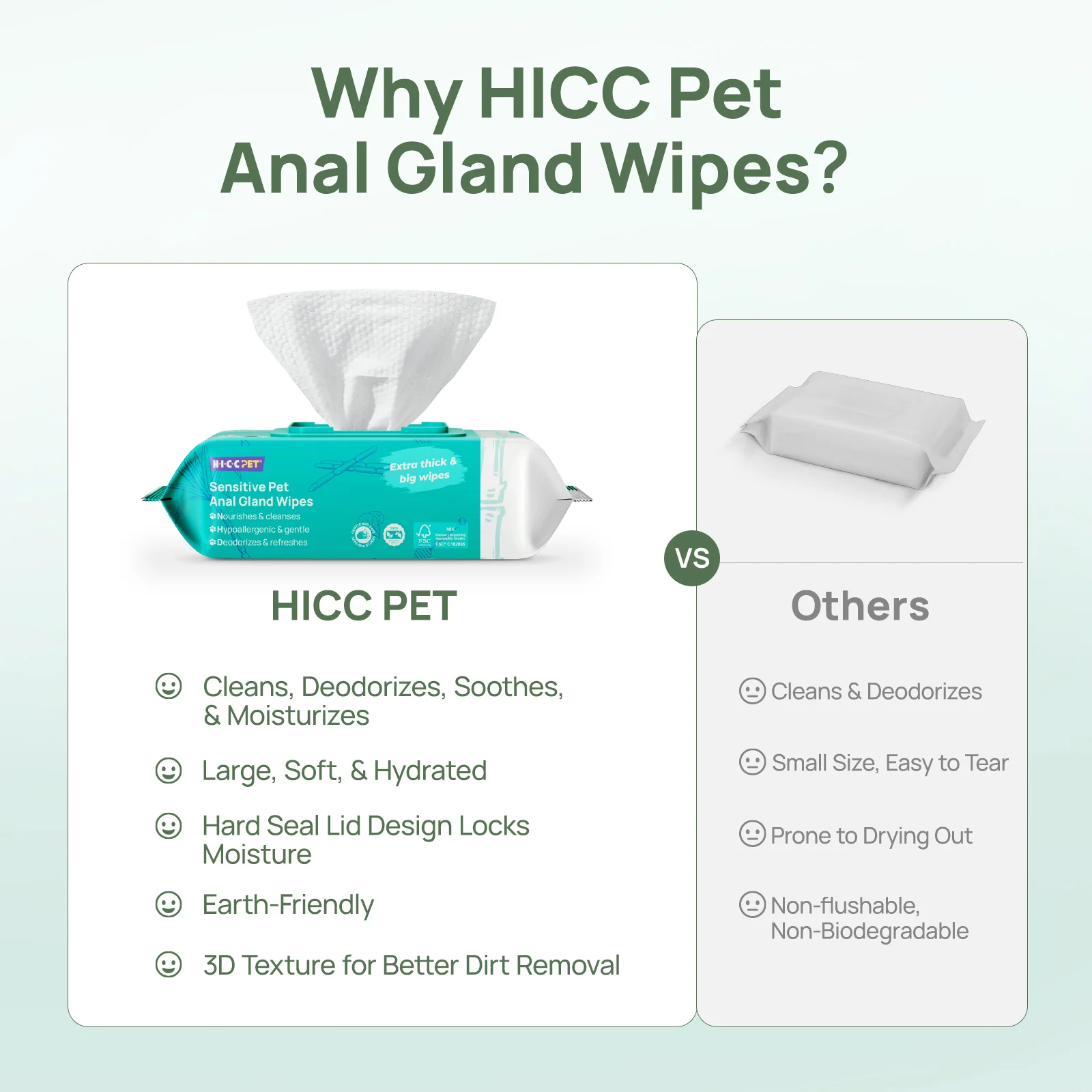 Pet Anal Gland Wipes For Dogs & Cats - Image 2